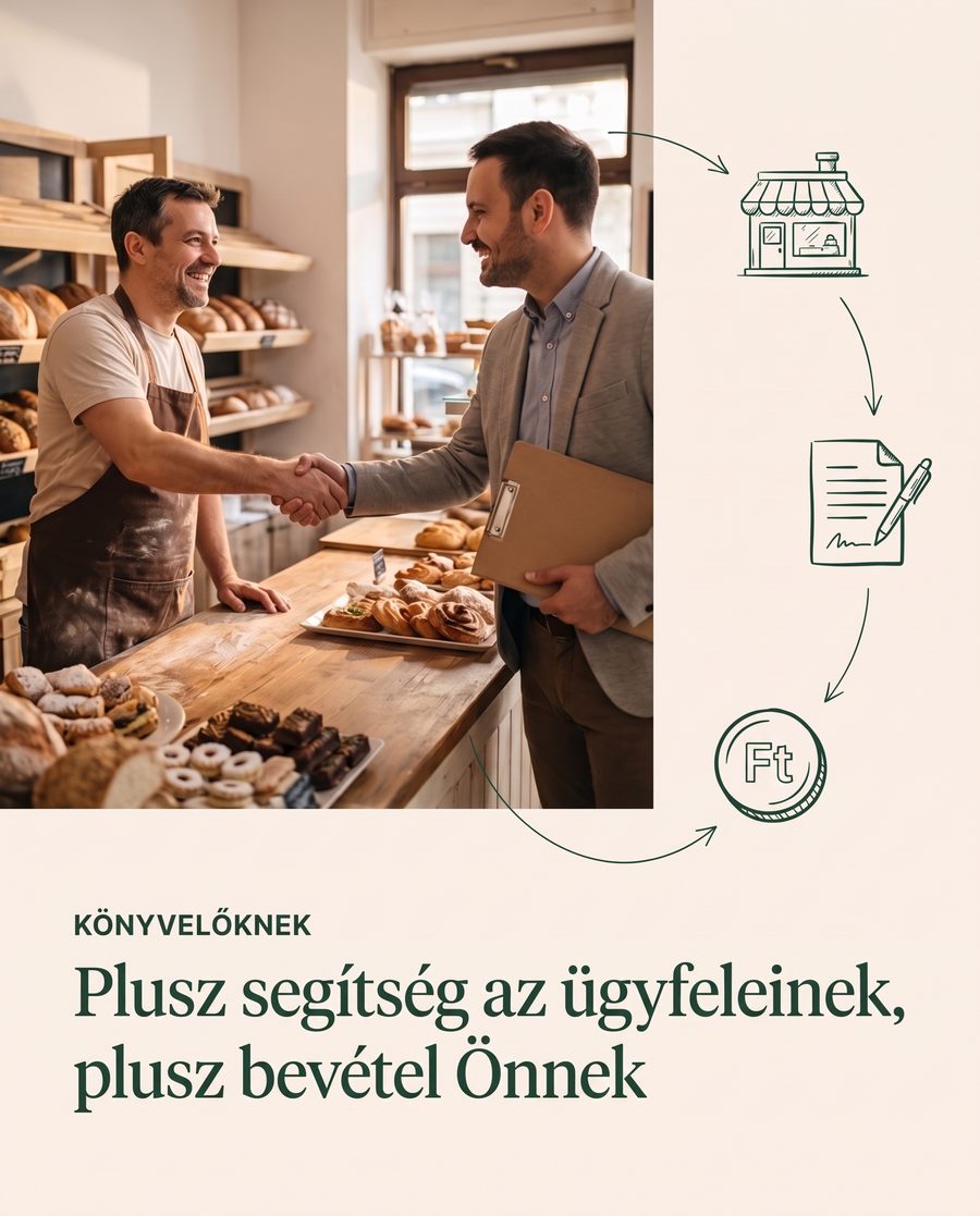 Könyvelő kezet fog egy pékség tulajdonosával, a felirat: plusz segítség az ügyfeleinek, plusz bevétel Önnek